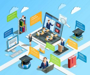 Empowering Online Learners: The Role of Digital Products in Motivating Academic Success